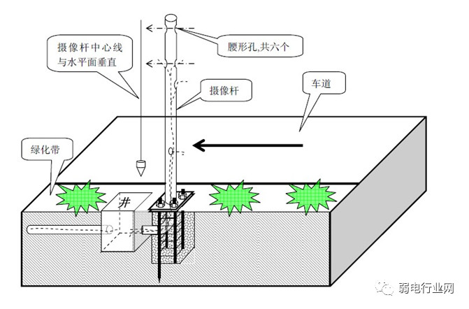 立杆6.jpg