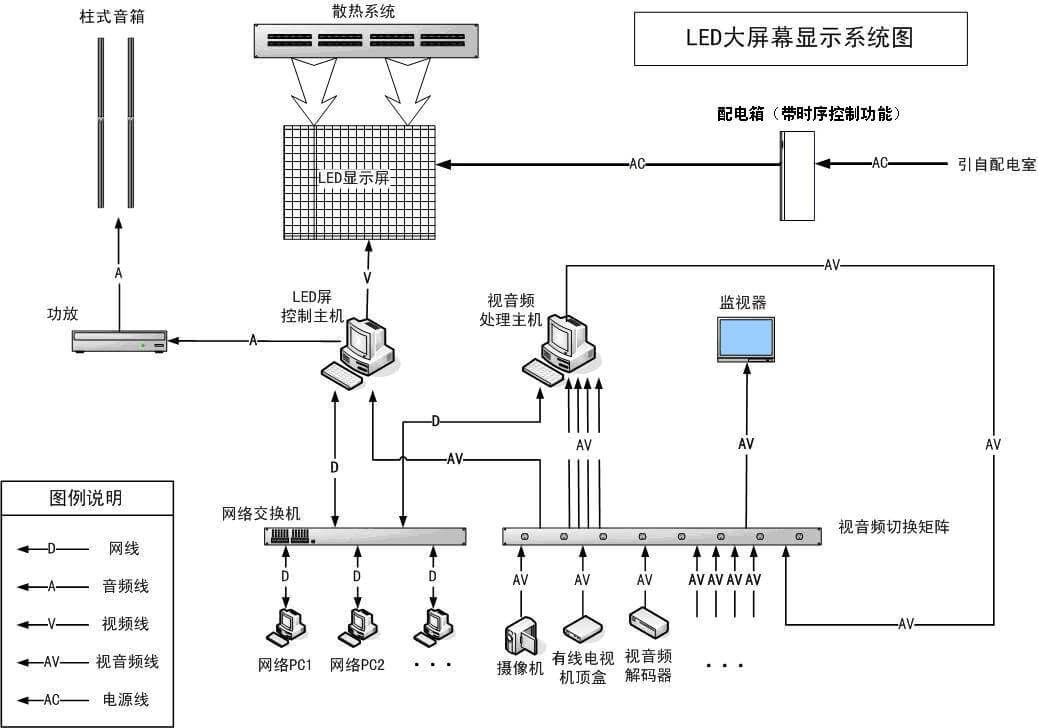 LED屏构架.jpg